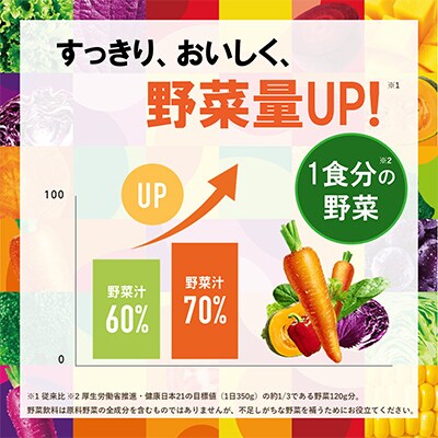 【毎月定期便】カゴメ 野菜生活オリジナル 200ml×48本入 全11回