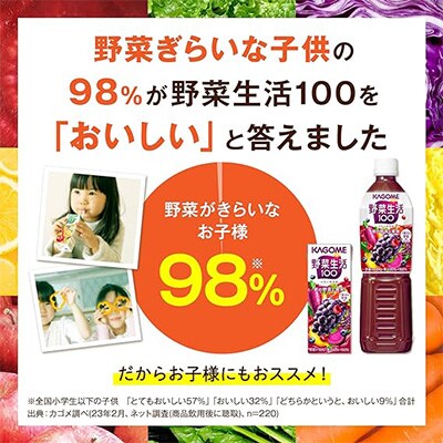 【毎月定期便】カゴメ 野菜生活ベリーサラダ 200ml×48本入 全7回