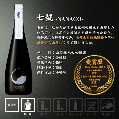 真澄 山廃 純米大吟醸酒 七號 720ml 箱入 地酒 食中酒 宮坂醸造 老舗 プレゼント