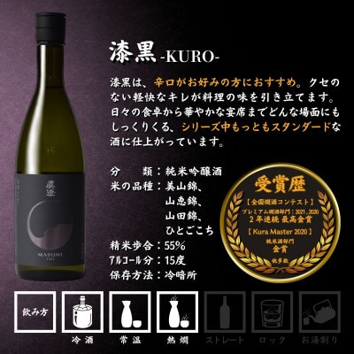 真澄 フラッグシップ 720ml 3本 箱入り 山廃 純米吟醸酒 地酒 飲み比べ 宮坂醸造 贈答