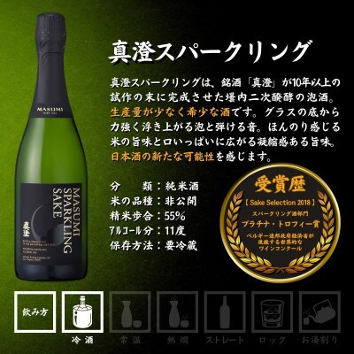 真澄 スパークリング&スパークリング Origarami 750ml 2本 飲み比べ 富士見町