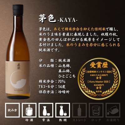 真澄 フラッグシップ 燗酒 ぬる燗 熱燗 飲み比べセット 720ml 3本 長野県 富士見町