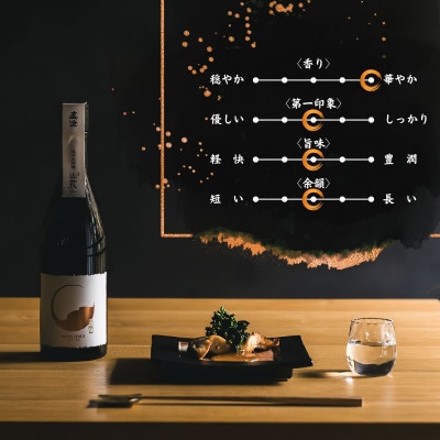 真澄 純米大吟醸酒 山花 720ml 箱入 日本酒 地酒 食中酒 コンクール 長野県 富士見町