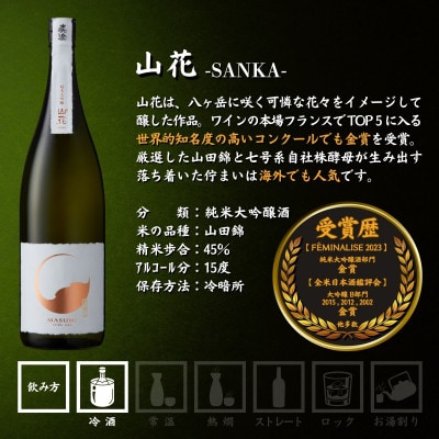 真澄 フラッグシップ 純米大吟醸酒 山花 飲み比べセット 1800ml 5本 一升瓶 富士見町