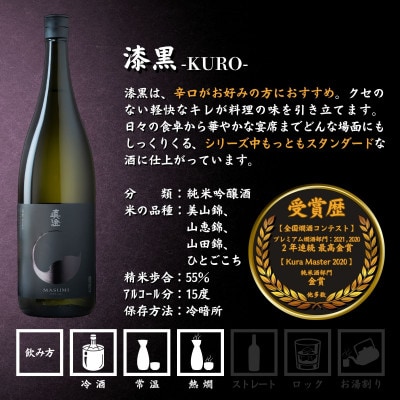 真澄 フラッグシップ 純米大吟醸酒 山花 飲み比べセット 1800ml 5本 一升瓶 富士見町
