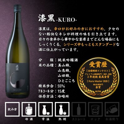 真澄 フラッグシップ 山廃 純米大吟醸酒 七號 飲み比べセット 1800ml 5本 富士見町