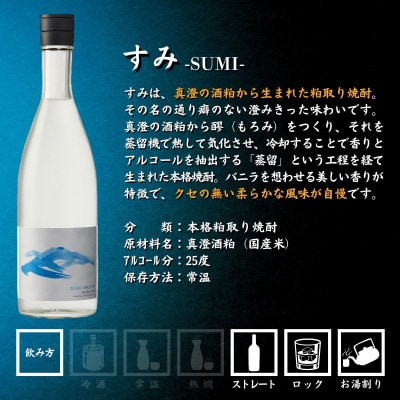 真澄 フラッグシップ 焼酎 すみ うめ酒 飲み比べ セット 720ml 6本 純米吟醸酒 富士見町