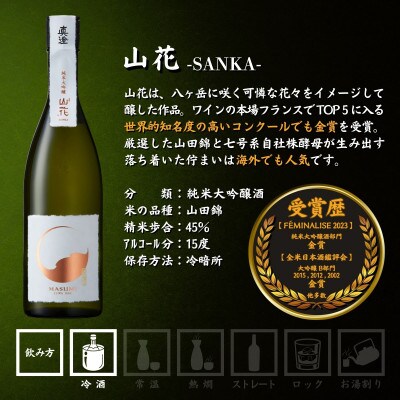 秋季限定 信州 真澄 純米大吟醸 山花・山廃純米吟醸 ひやおろし 各720ml 計2本 富士見町