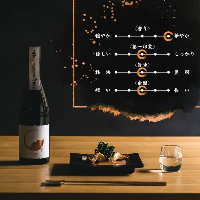 秋季限定 信州 真澄 純米大吟醸 山花・山廃純米吟醸 ひやおろし 各720ml 計2本 富士見町