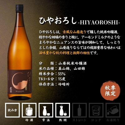 秋季限定 信州 真澄 純米大吟醸 山花・山廃純米吟醸 ひやおろし 各1800ml 計2本 富士見町