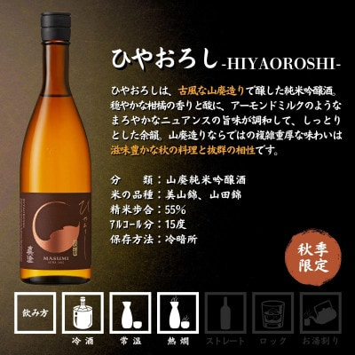 秋季限定 信州 真澄 飲み比べ 各720ml 6本 純米大吟醸 山花 山廃純米吟醸 純米酒 富士見町