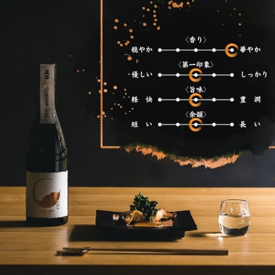 夏季限定 信州 真澄 純米大吟醸 山花・純米吟醸 すずみさけ 1800ml各1本(計2本)