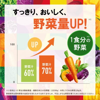 【毎月定期便】カゴメ 野菜生活オリジナル 200ml 紙パック 24本入全3回