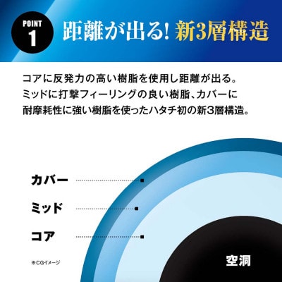 エアロボール グラウンドゴルフボール BH3861