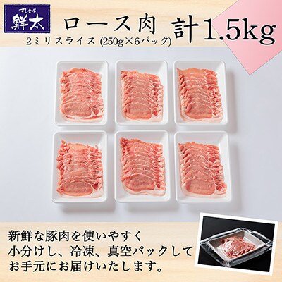 湖西市産ブランド豚「ふじのくに夢ハーブ豚」ロース肉2ミリスライス1.5Kg(250g×6)真空・冷凍