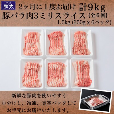 【2ヵ月毎定期便】湖西市産ブランド豚「ふじのくに夢ハーブ豚」バラ肉3mmスライス 1.5kg全6回