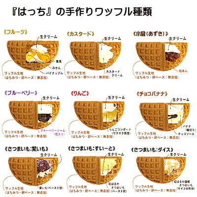 静岡湖西市産手作りワッフル(7個入りパック)