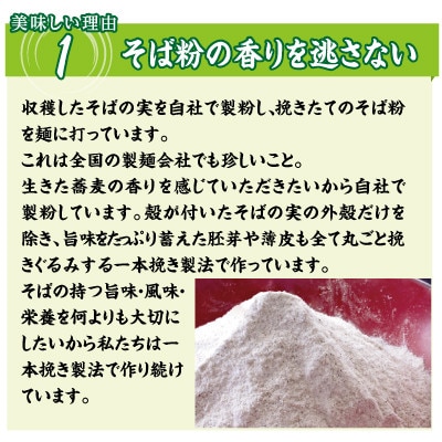 創業90余年の老舗・武生製麺　常温で長期保存できる「越前そば」10食