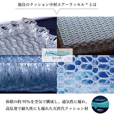 ファインエアーポータブル70std　ブラック