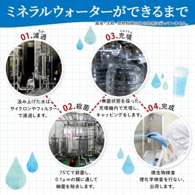ラベルレスでエコなミネラルウォーター「信州たのめの里の水」2L×12本【複数個口で配送】