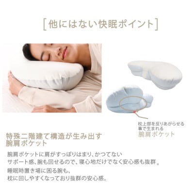 「YOKONEGU」横向き寝専用枕