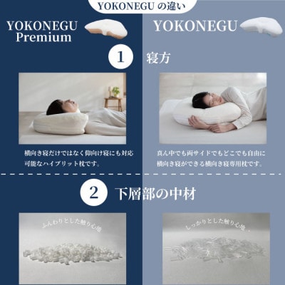 「YOKONEGU Premium」横向き寝枕