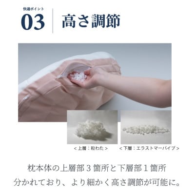 「YOKONEGU Premium」横向き寝枕