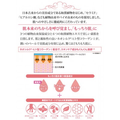フレヴァン　ネオシルク　BBクリーム(ナチュラルベージュ)