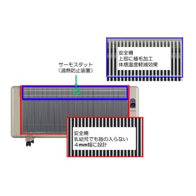 夢暖望1200型 (ベージュ) 遠赤外線パネルヒーター 日本製・3年間品質保証付