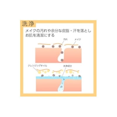 クリューベルゴールドEX クリーム｜ホームケア商品｜ジェイ