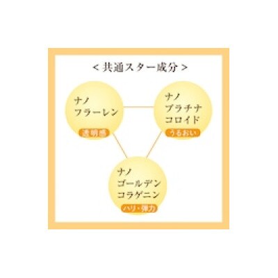 クリューベルゴールドEX エッセンス｜ホームケア商品｜ジェイ