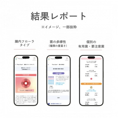 【2回受検セット】  腸内フローラ 検査 サービス 「Flora Scan(R)」