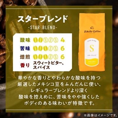 ミカドコーヒー　オリジナルブレンドコーヒーセット