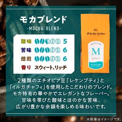 ミカドコーヒー　オリジナルブレンドコーヒーセット