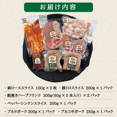 元気豚 グランピングセット(6種類8品入り)