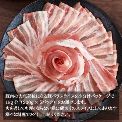 【千葉県産ブランド豚】元気豚 豚バラスライス(やわらか薄切りスライス)1kg(200g×5パック)