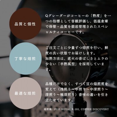 コーヒーギフト 高品質シングルオリジンコーヒー・ドリップバッグ詰め合わせ20杯分(専用ギフト箱入り)