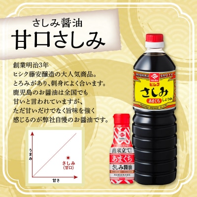 【5営業日以内に発送】ヒシク藤安醸造 甘口さしみ 200ml×3本　K026-005_02