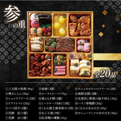おせち料理 3段重　寿(宇部市)