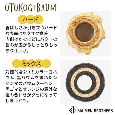 OTOKOGIBAUM(ハード+ミックス+プロテイン+カットバウム)|09_bbs-020101f
