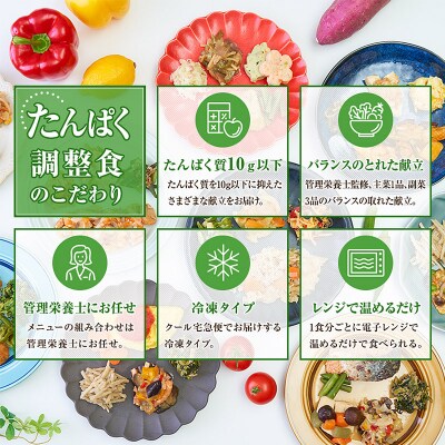 まごころケア食 たんぱく調整食 お弁当 ＜冷凍＞ 21食セット|09_sil-052101