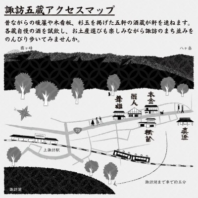 【諏訪五蔵】 本醸造 日本酒 飲み比べ セット 720ml×4本