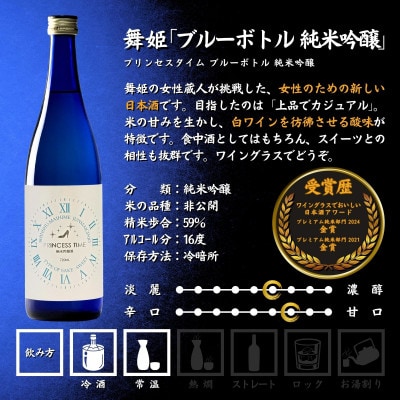 【諏訪五蔵】 甘いお酒 日本酒 プリンセスタイム 飲み比べセット 500ml×1本 720ml×1