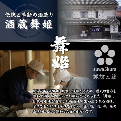 【諏訪五蔵】 甘いお酒 日本酒 プリンセスタイム 飲み比べセット 500ml×1本 720ml×1