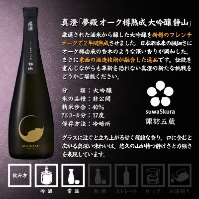 【諏訪五蔵】 真澄 大吟醸 麗人 純米大吟醸 舞姫 純米大吟醸古酒 飲み比べ 720ml×3本