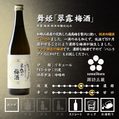 【諏訪五蔵】 梅酒 リキュール 飲み比べ 720ml×3本 舞姫 横笛 真澄