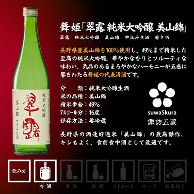 【諏訪五蔵】 純米大吟醸 美山錦 日本酒 飲み比べ セット 720ml×3本