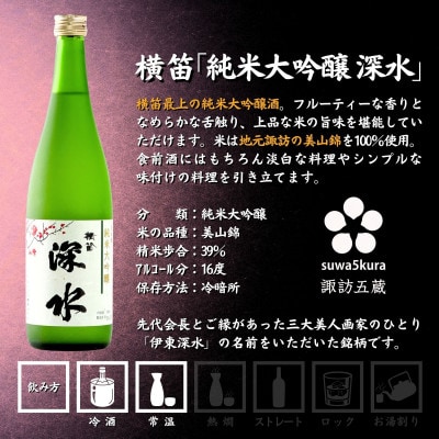 【諏訪五蔵】 純米大吟醸 美山錦 日本酒 飲み比べ セット 720ml×3本
