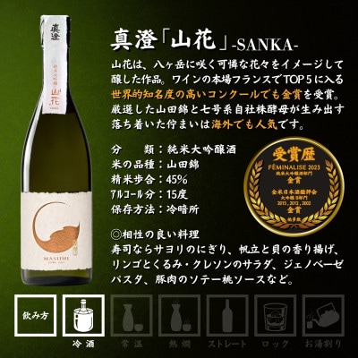 【諏訪五蔵】 純米大吟醸 日本酒 飲み比べセット 720ml×2本 真澄 麗人