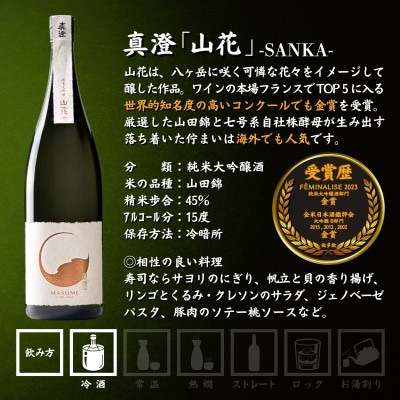 【諏訪五蔵】 純米大吟醸 日本酒 飲み比べセット 1800ml×2本 真澄 麗人
